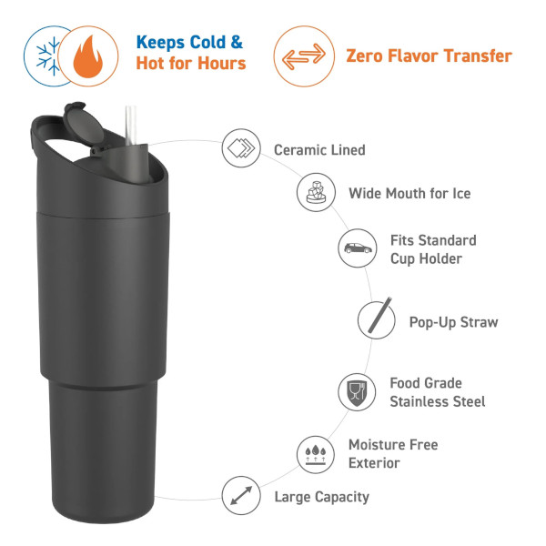 Asobu Bottles - Cosmic Bottle - 960ml, Heiß/Kalt - Mit Keramikbeschichtung – Bild 3