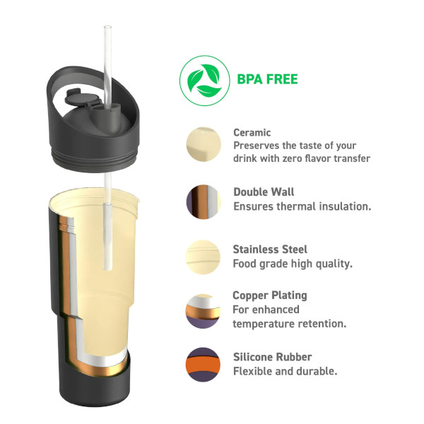 Asobu Bottles - Cosmic Bottle - 960ml, Heiß/Kalt - Mit Keramikbeschichtung – Bild 5